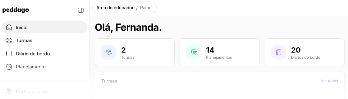 Dashboard da Peddago
